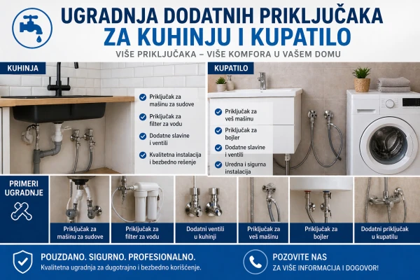 Ugradnja dodatnih priključaka za kuhinju i kupatilo