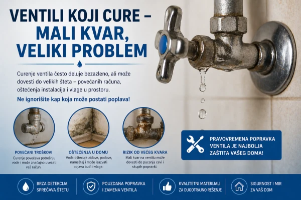 Ventili koji cure – mali kvar, veliki problem